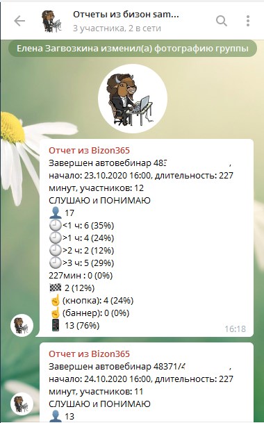 <p>Пример отчета в телеграм</p> <p>Пример отчета в телеграм</p>