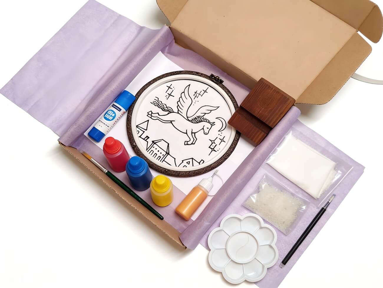 Набор для батика